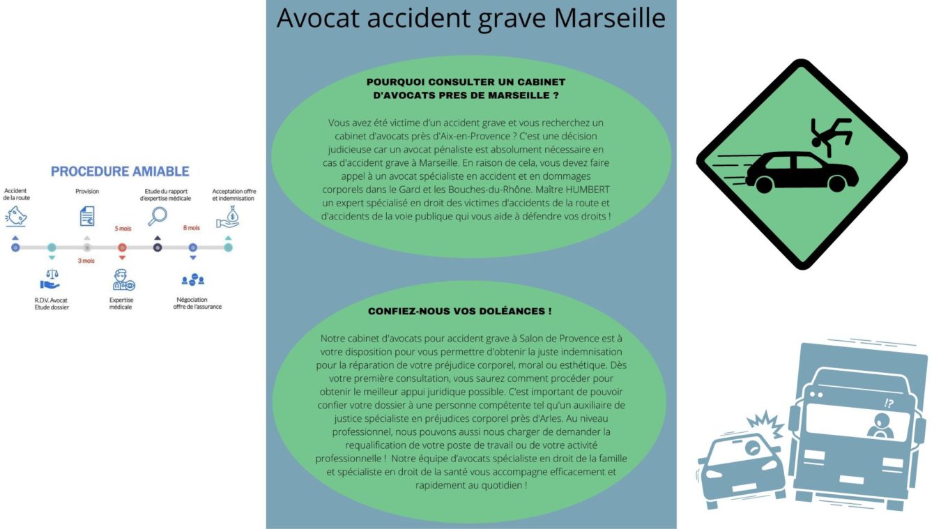 Avocat accident grave Marseille